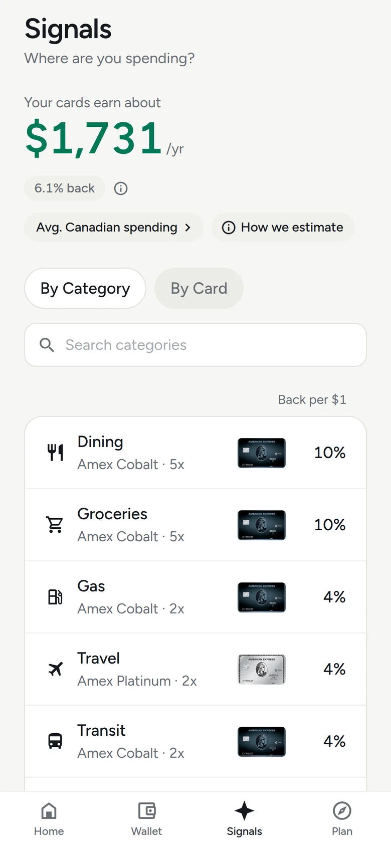 Signals screen: your cards earn about $1,731 a year; Amex Cobalt is best for dining and groceries at 10% back.